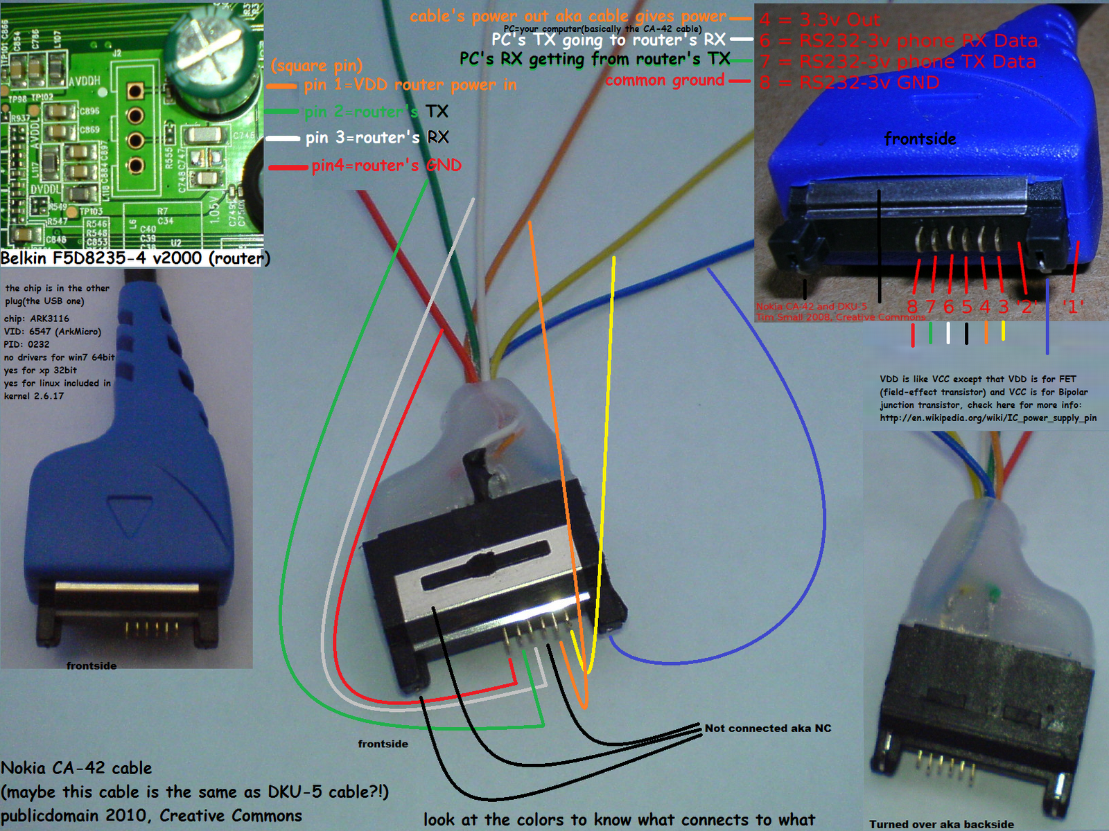 arkmicrochips usb-uart